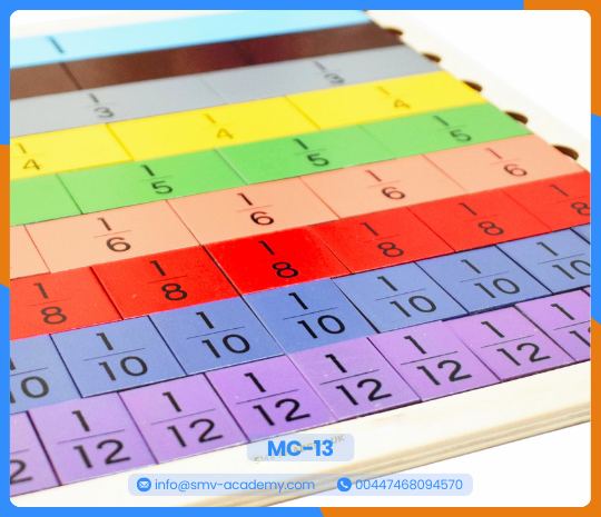 شرائط الكسور ملونة